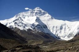 Top 10 Famous Expeditions